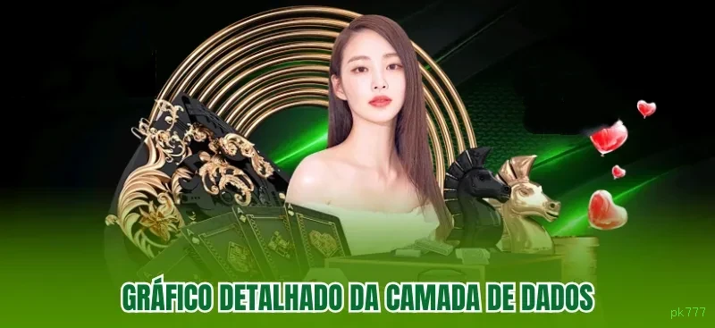 João Silva ganhou R$ 2.5M no Fortune Tiger